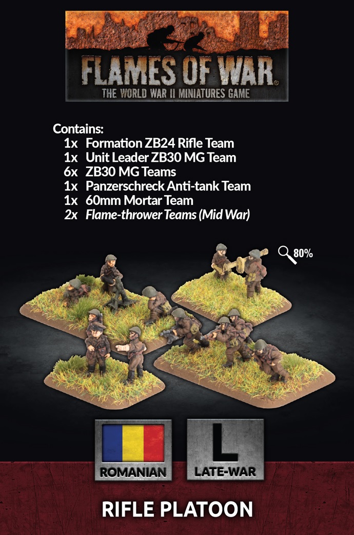 Romanian Rifle Team - Flames Of War