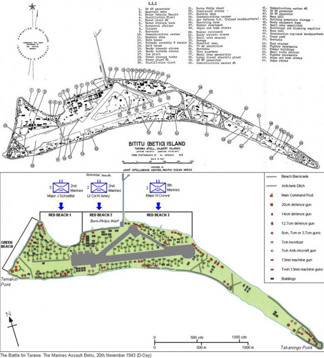 Research on the exact placement of Japanese defenses, heavy guns, and buildings.  This island is absurdly small, just 200 yards across at its narrowest point and 1.7 miles tip to tip.  and yet well over 10,000 Marines were battling 4500 Japanese marines, army, and Korean laborers at the height of the absolute bloodbath.