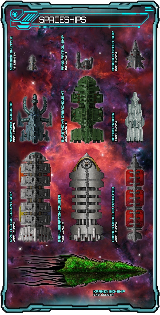 Spaceships - Loke BattleMats