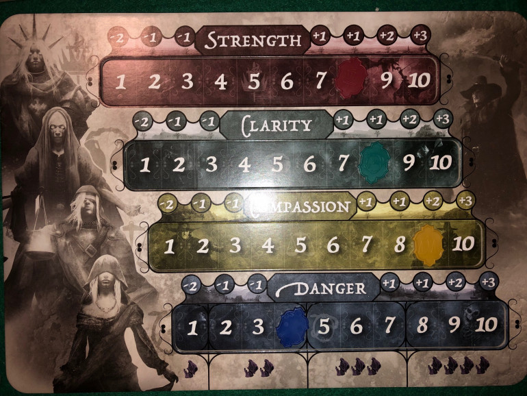The stat board at the end of the chapter. A few lucky Darkness cards and I managed to get all five Lights on Solomon's tracker, thus giving me 3 stat changes. I reduced Danger by 1 and increased Clarity and Strength