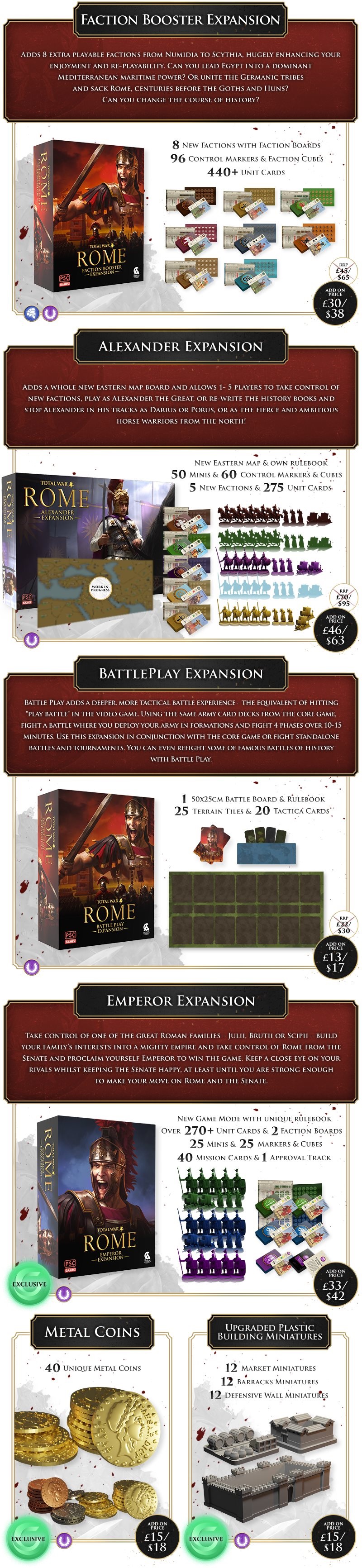 Total War Rome - The Board Game Expansions - PSC Games