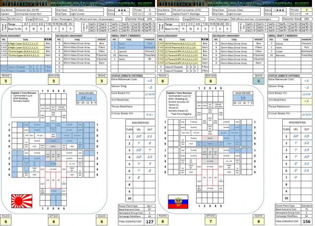 Here are the two real combatants in this scenario, the two light cruisers who so bitterly mauled each other.  The comparison is an interesting one, with the Russian ship’s tougher shielding nevertheless lanced by a smaller (but more precise) damage profile, hitting the crucial bridge and CIC (ERRATA: Lazarev’s sheet should reflect 45% chance of break-off based on three core compartment boxes hit, while Sendai should be showing 75%).  The Sendai, meanwhile, has taken much more damage, but less precise … in fact I only knocked her out with a lucky “6” cripple check thanks to the magazine and port reactor hits.     