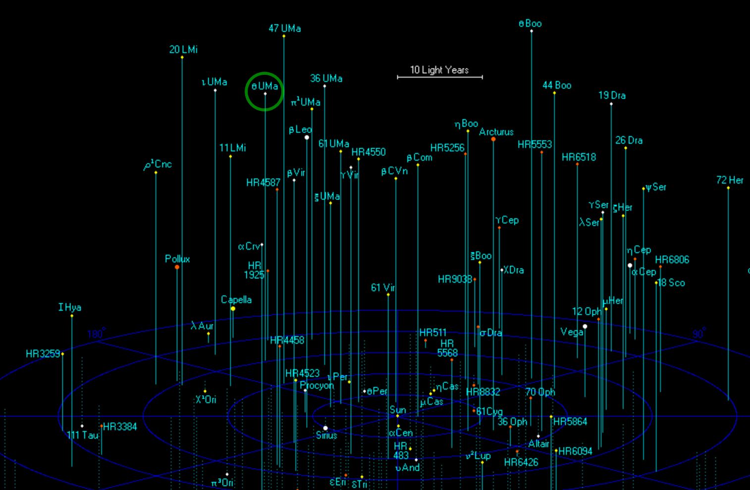 Файл 50. Дельта Павонис. Trappist-1e на звездной карте. Stars within 50. Map of Solar neighborhood 20 Light years.