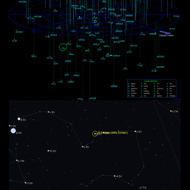 Today’s game takes place in Delta Eridrani stay system, where a colonial caliphate of the Arab League is under threat from a Japanese invasion force.  Spearheading the invasion, a Japanese fast-attack battlecruiser task force has been sent in to find, engage, and crush any Arab League naval forces in high orbit over the sub-earth analog world of Jadzistan (Delta Eridani 12.g), home of the Al Farashan colonies.  Once the battle area is secured, the transport group of modified Shimada-class assault destroyers hidden in the star system’s cometary debris halo will Darkstar wave in to Jadzistan and put SNLF Marines onto the surface.  The Japanese attack is perhaps a bit rushed, mounted in reprisal for recent cooperative Arab-Black Dragon raids mounted on Japanese colonies along the Hercules Rim.  Warnings that there may be an Arab League battleship at Jadzistan are ignored by Japanese naval intelligence.