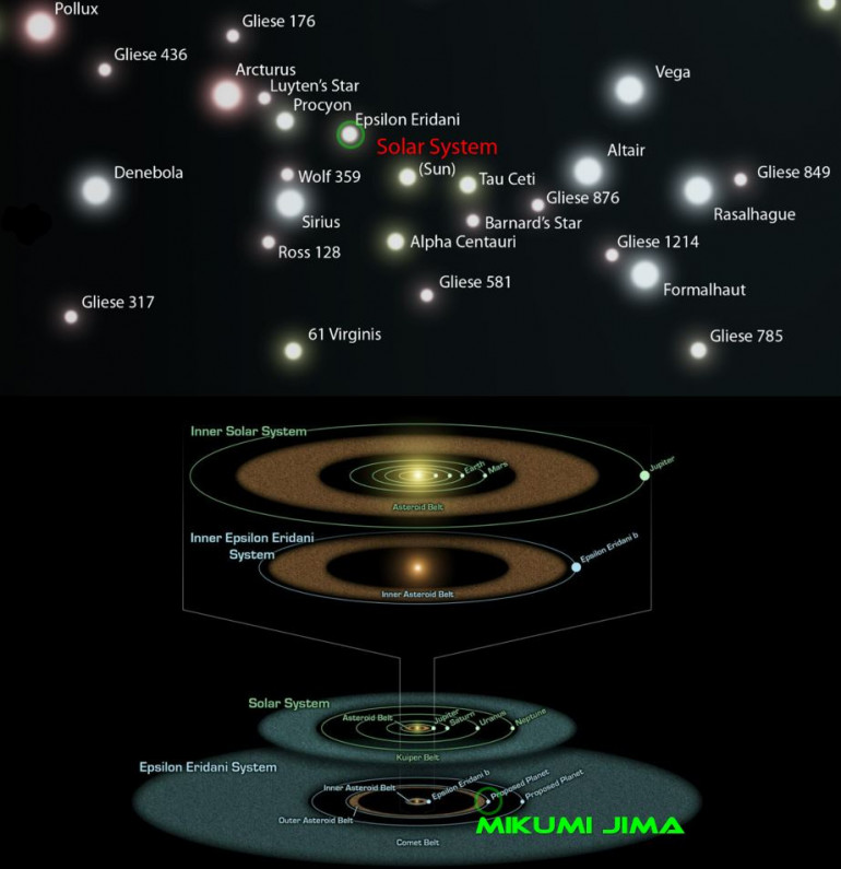 This time, Rasmus’ Japanese (sailing under the flag of Commodore Seizo Yamamoto) are called in to repel another raid, this time at a star system much closer to earth, the Mikumi Jima colonies at Epsilon Eridani. The aggressors today are not Americans, but a battlecruiser task force of the Holy Russian Empire