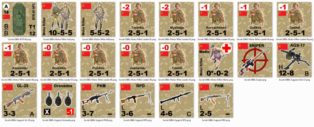 Soviets are now down, motorized rifle infantry from 40th Combined Arms Army, the primary formation charged with the invasion and occupation of Afghanistan.