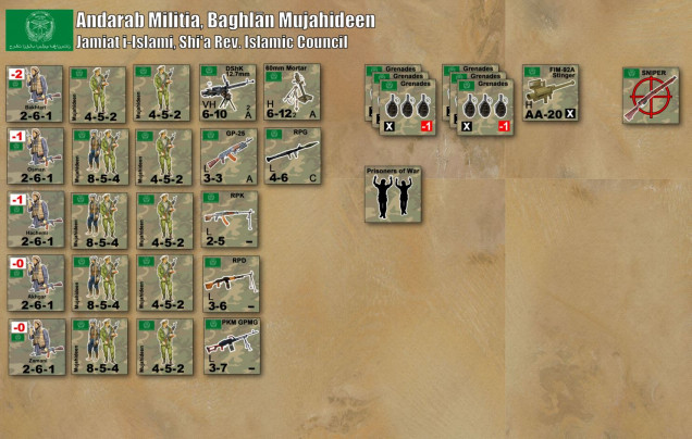 Trying to figure out the different splinter groups of mujahideen, and what factions or revolutionary councils they belonged to, was a bit of a nightmare ... But I think I've come close.