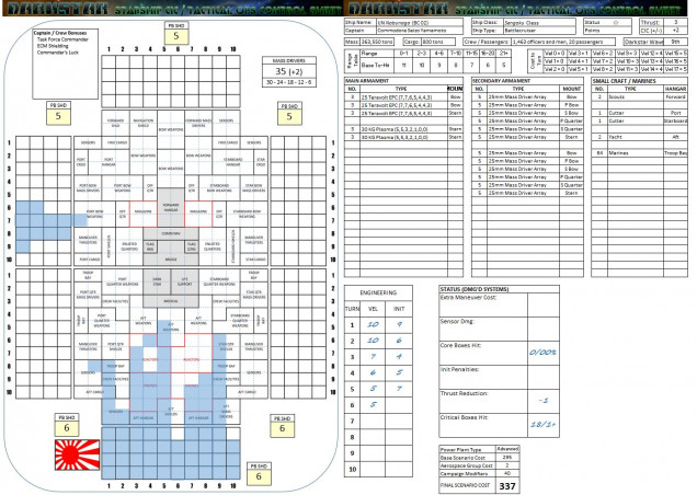 The WRS (warship record sheet) of the Japanese battlecruiser Nabunaga.  It’s just too much torpedo damage, which couldn’t knock her out, but opened up the armor so the valiant stern-rake of the Shalizar could close down Nobunaga’s lights.  It’s a brutal tactic, and costs plenty … but if it trades the League a light cruiser for a battle cruiser … I’ll take it.  