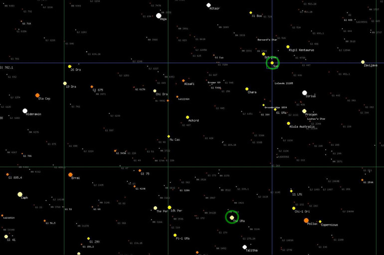 The location for the game was Theta Ursae Majoris, just short of 44 light-years from Sol, deep in the Second Band of Known Space (where most Darkstar games take place).  Throughout the Ursae Majoris SCS (Strategic Command Sector), smoldering tensions have sparked into open conflict between the Federated States of Russia and the Holy Russian Empire, leading to an escalating series of skirmishes through half a dozen star systems over the past few months.  Finally, the first big battle erupted at the Prussian “Zedlitz” colonies at Theta Ursae Majoris, a binary star system, where a Russian offensive has just been stalemated by determined Prussian resistance.