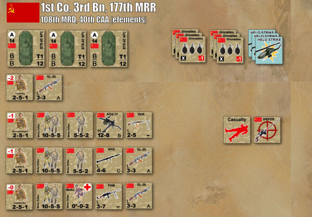 A Soviet motor rifle platoon (pieces are squads or fireteams), drawn from the parent units garrisoned in the area in question.