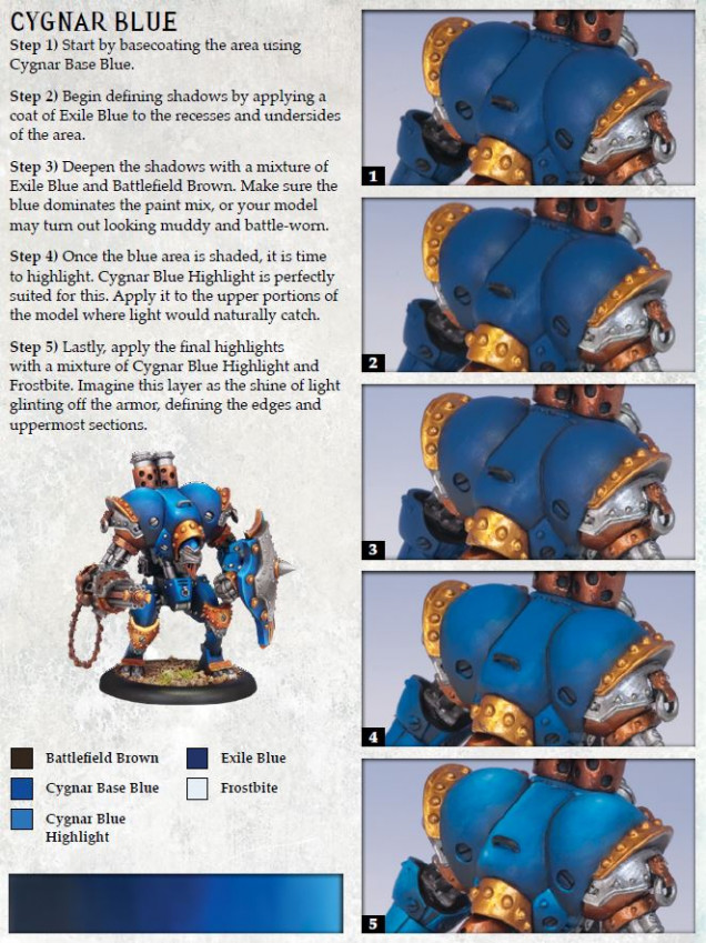 Privateer Press guide for Cygnar Blue from 