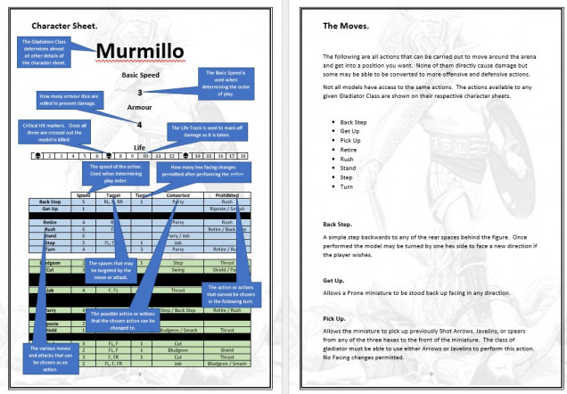 Sample pages from the rules.