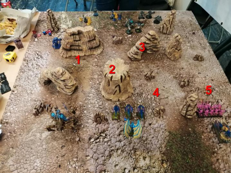 Final set up showing objectives