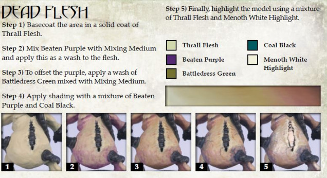 I've 2 undead to paint, so let's fall back on a classic scheme: Privateer press's Dead Flesh guide