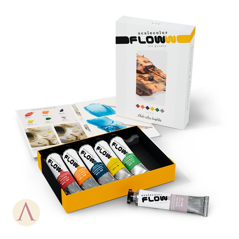 Floww Core - Scale75