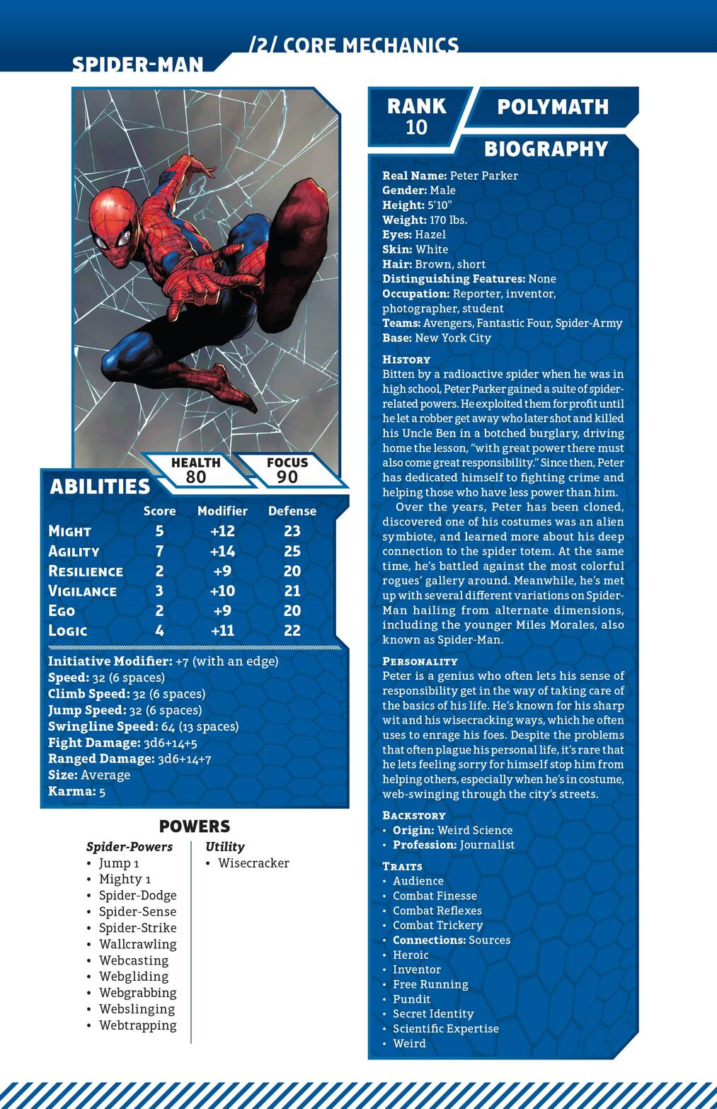 Spider Man Character Sheet - Marvel Multiverse Roleplaying Game
