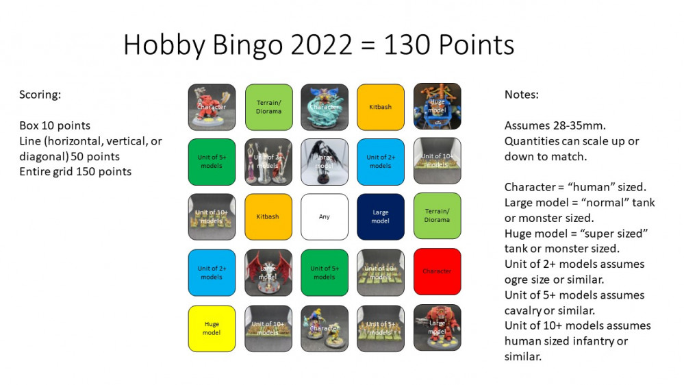 Resolution 2022: Hobby Bingo!