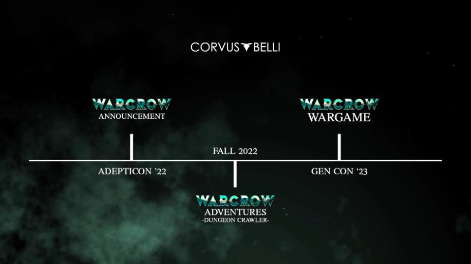 Warcrow Roadmap - Corvus Belli