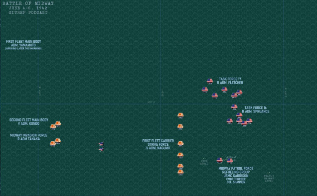 Here is the overall battle map and the dispositions of sortied fleets and launched aircraft at the end of Turn 1.  The game begins at 0001 hours (just after midnight) on the morning of 4 June, 1942.  For the historical purists out there, some very light combat DID take place on 3 June, some ineffectual USAAF bombing raids that missed elements of the Kondo’s Second Fleet, and a torpedo-armed Catalina that hit a Japanese oiler supporting the invasion force.  But since we’re not tracking auxiliary ships, and historically the B-17s missed the warships, no actual effect was taken that would affect the game’s start conditions.  Also, the game “resets” identified task forces during night turns, so the Americans would have lost contact with these fleet elements anyway.  However, notice that Kondo’s Second Fleet Main Body and Tanaka’s Invasion Force have only one “dummy” counter to help hide the location of their real ships.  Since they bombed these fleets yesterday, and know their objective, the Americans have a pretty good idea where Kondo and Tanaka’s task forces are. The real threat is Nagumo’s First Fleet Carrier Strike Force, which is much closer and hadn’t been spotted yet.  I have night-launched two long-range PBY Catalina scout planes … they can’t spot targets in the dark but they will take longer than four hours to reach their suspected targets anyway, if I want to find anything when the sun comes up on Turn 2 (0400) I had to launch them now.  Meanwhile, Rasmus has to set up a strike on Midway Island, while keeping a wary eye on my suspected locations of Task Force 17 (USS Yorktown) and Task Force 17 (USS Enterprise and Hornet).