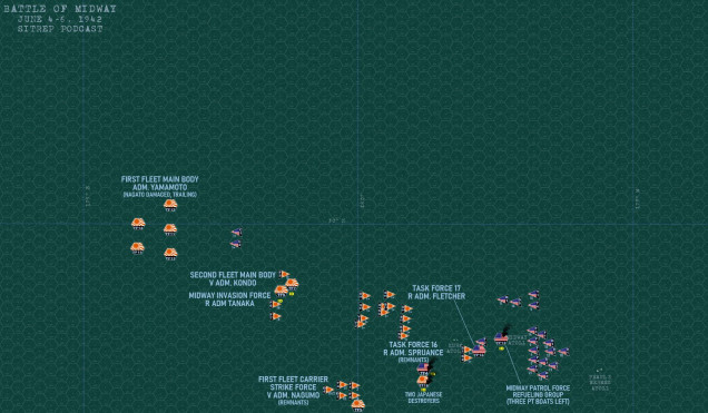 Thus here we are, a little after 1600 hours on 4 June, 1942.  We’re running out of daylight here, at the start of next turn the sun goes down and outside of long range PBY scout missions, nothing is flying.  That’s eight full hours where Japanese battleships can rush Midway (200 nautical miles, assuming 25 knots, or ten hexes).  By dawn (Turn 8) Kondo’s Second Fleet and Tanaka’s Invasion Force could be in the immediate battle area, with Yamamoto’s Main Body there by midday.  With just one carrier, now with a damaged air group, can Rasmus provide enough air cover to these battleships, being resolutely proven to be vulnerable to American air power … including from a carrier the Japanese STILL haven’t pinpointed.  For their part, the Americans are also down two carriers, USS Hornet and Enterprise are gone forever.  True, I can base aircraft on Midway, but my air groups have also taken terrible damage.  Aircraft losses so far have been roughly equal, 183 Japanese lost to 163 American lost, although again, please remember much of the remaining airpower is older or less useful types like B-17s, F2F Buffalo, and SB2U-3 