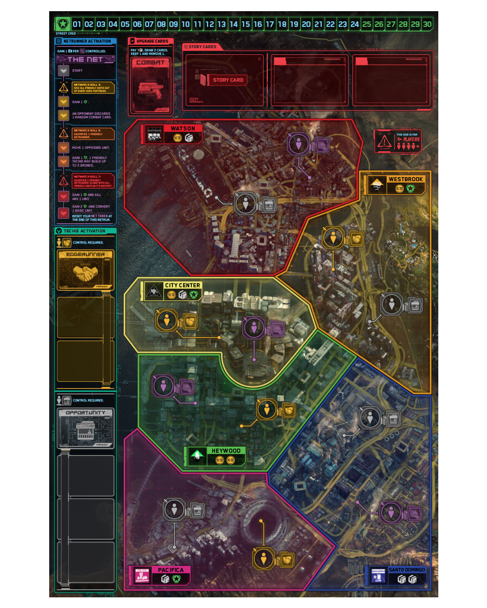 Design Preview - Cyberpunk 2077 Gangs Of Night City