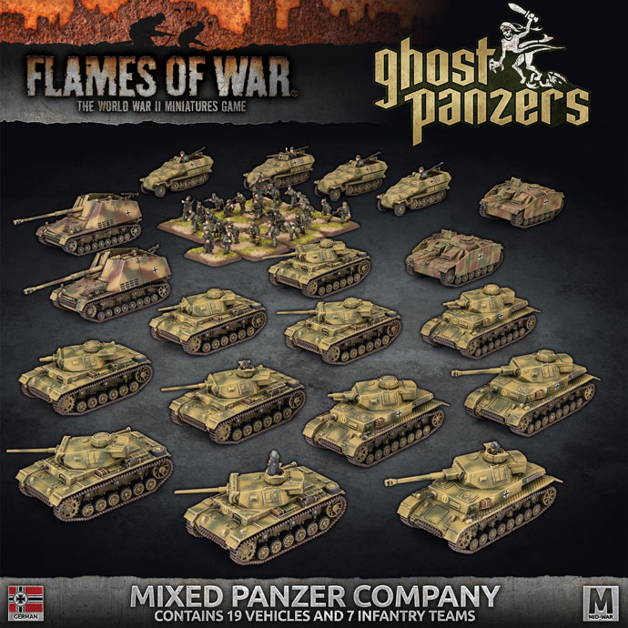 Ghost Panzers Mixed Panzer Company - Flames Of war