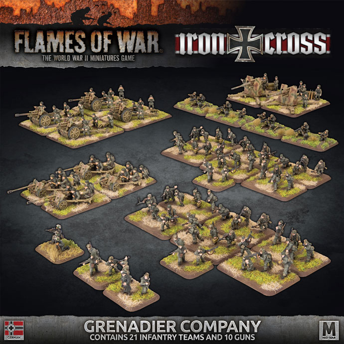 Iron Cross Grenadier Company - Flames Of War