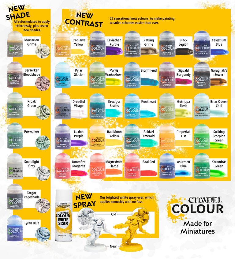 New Contrast Paints & Updated Shades Expand The Citadel Range