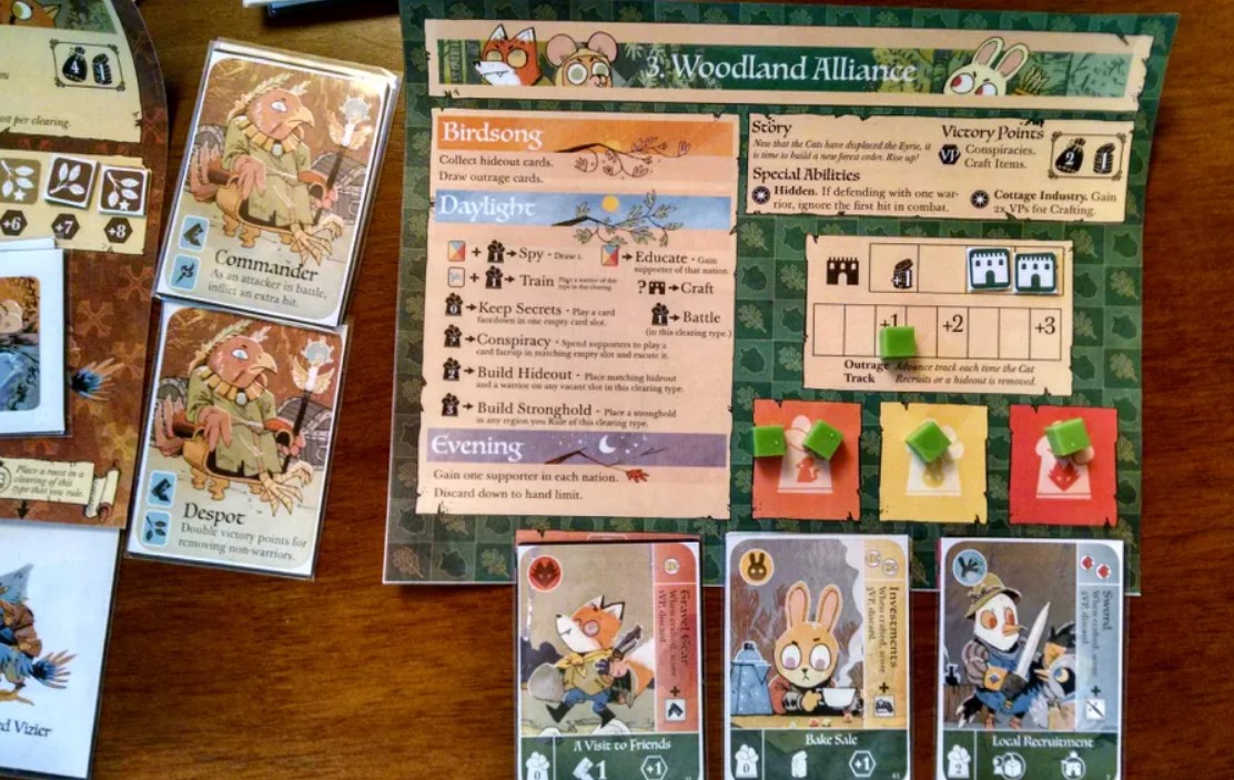 Woodland Alliance Player Board And Prep - Root