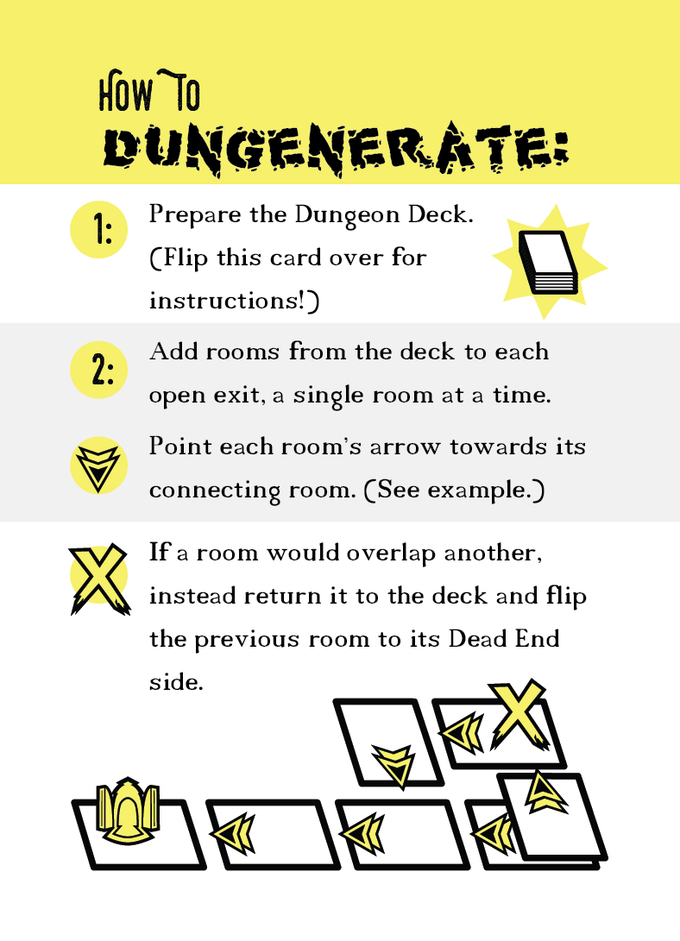 How To Dungerate