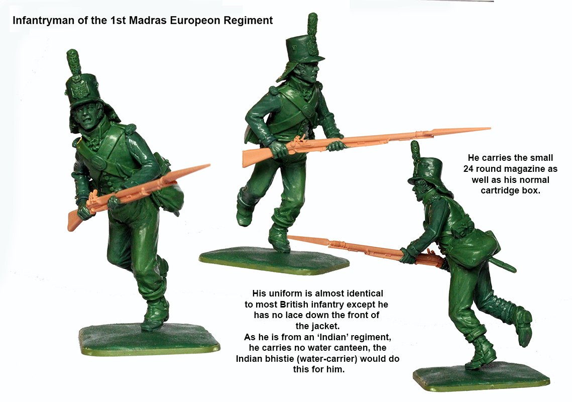 Infantry Of The 1st Madras European Regiment - Perry Miniatures
