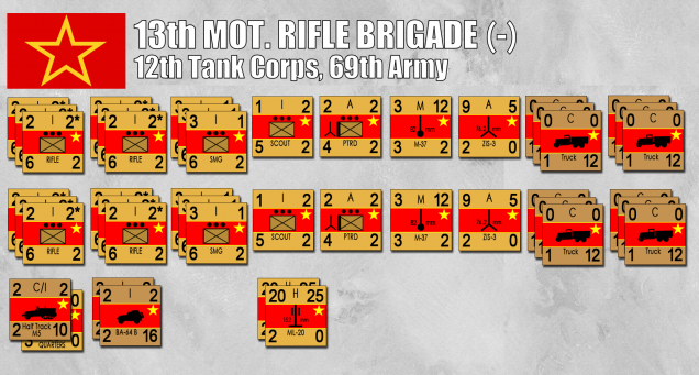 Tanks are nothing without infantry support.  Again, this formation is well understrength after a month of headlong Soviet advance acorss southern Russia and into eastern Ukraine.