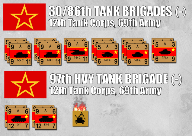 Understrength elements of 30th and 86th and 97th Tank Brigades, comprising the bulk of Soviet 12th Tank Corps.  Remember the RKKA was not using the tank or armored 