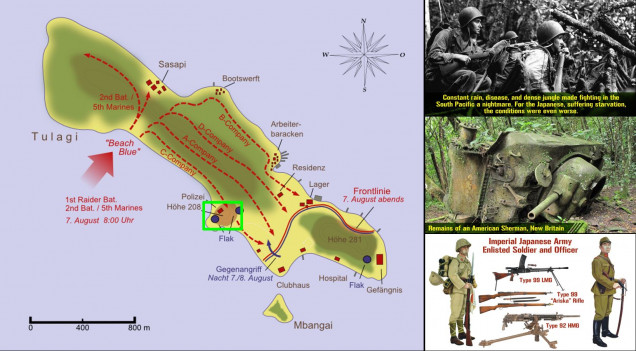 Tulagi in detail.  The scaled game map is shown in bright green.  The panel at lower left shows Imperial Japanese Army ... we'll be featuring SNLF Marines of the Imperial NAVY, but the equipment is very similar.