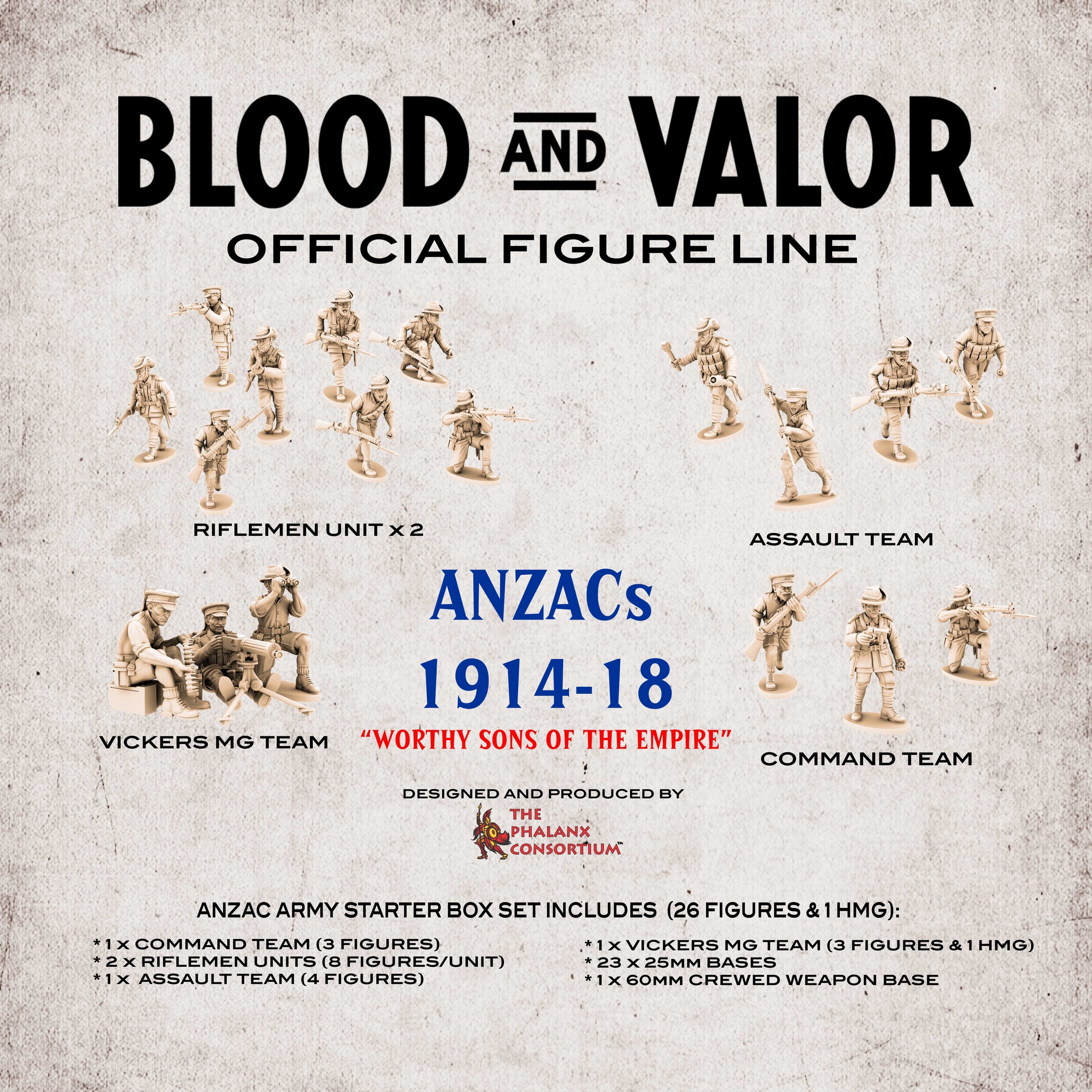 ANZACs - Blood & Valor