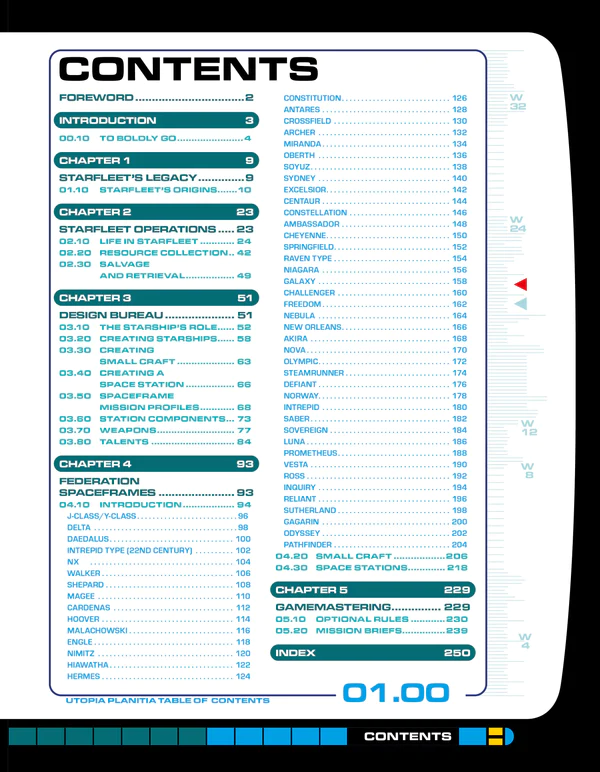 Contents Page Preview -