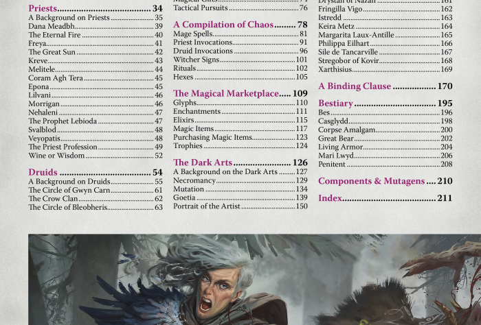 Contents Preview Core Book - The Witcher RG