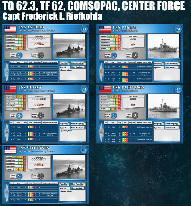 The Allied ships are divided in the set up.  