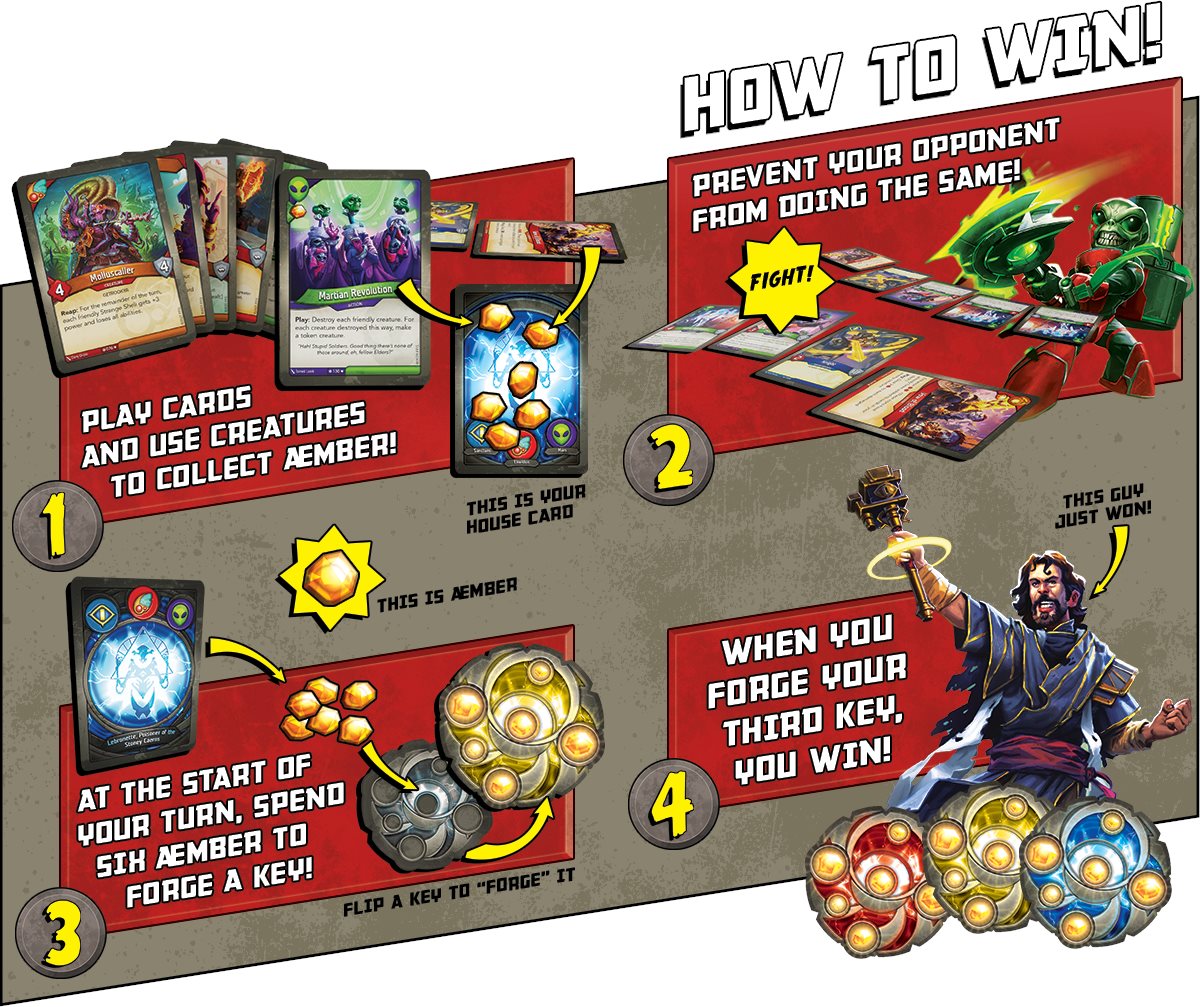 How To Win - KeyForge