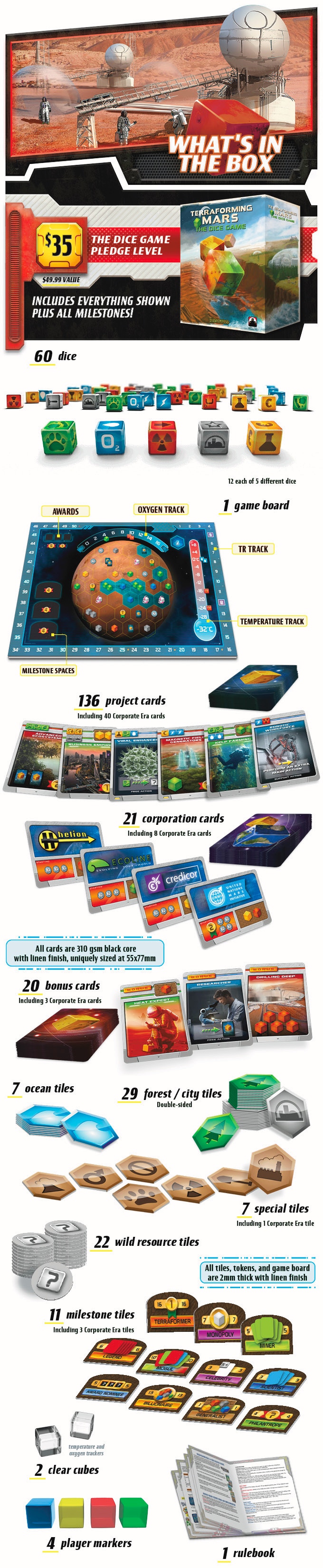 Terraforming Mars The Dice Game Contents - Stronghold Games