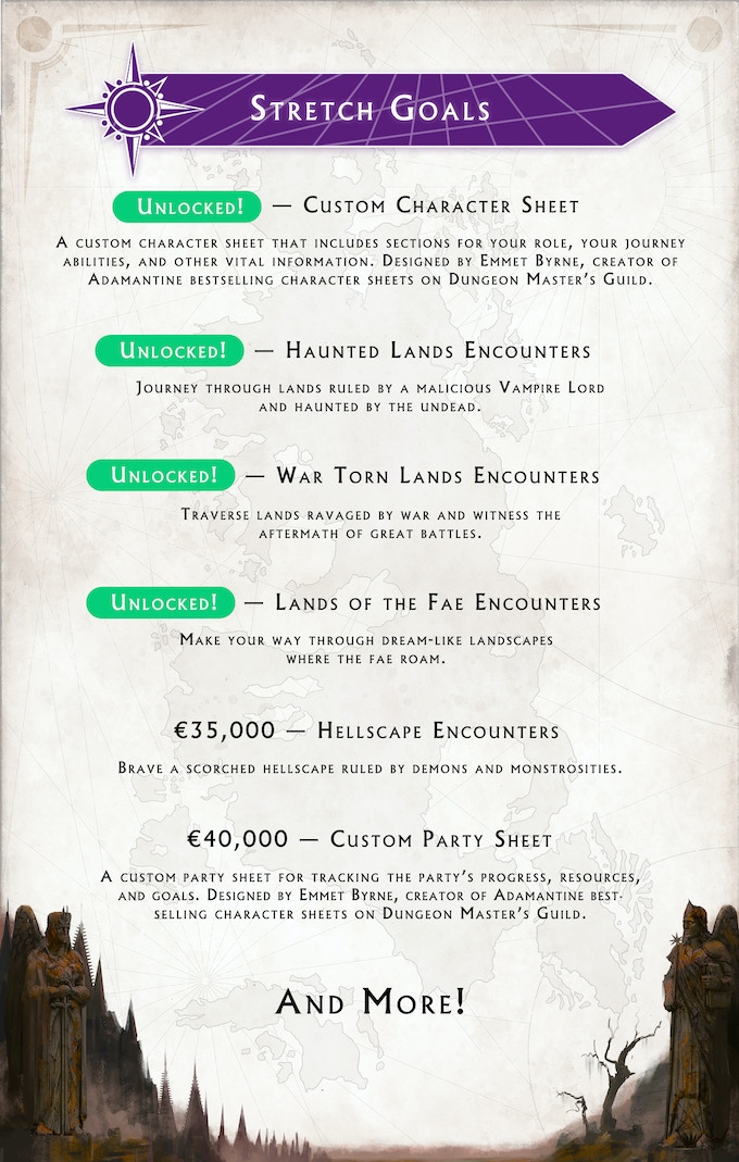 Uncharted Journeys Stretch Goals - Cubicle 7