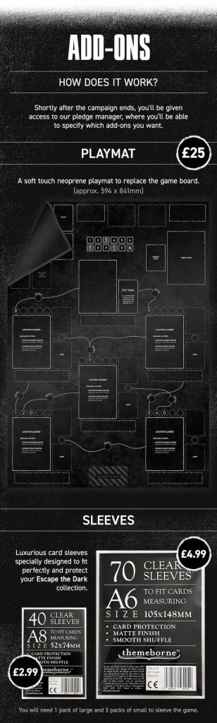 The Last of Us : Escape The Dark - Jeu de Plateau