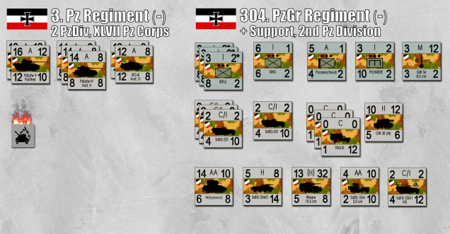 German forces, including 3. Pz Rgt, 304. PzGr Rgt, 74. PzArt Rgt, 38. PzJg Abtg, 2. PzAufk Abtg (all part of 2nd Panzer Division, XLVII Pz Corps, 5th Panzer Army).