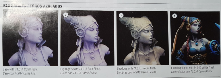 The original step by step guide for the flesh tones.  I assume they painted it properly.  I tried that once.  It wasn't blue then either.  It gave me a nice Dark Elf flesh tone though.