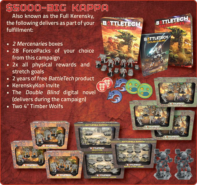 Big Kappa Pledge Level - Catalyst Games