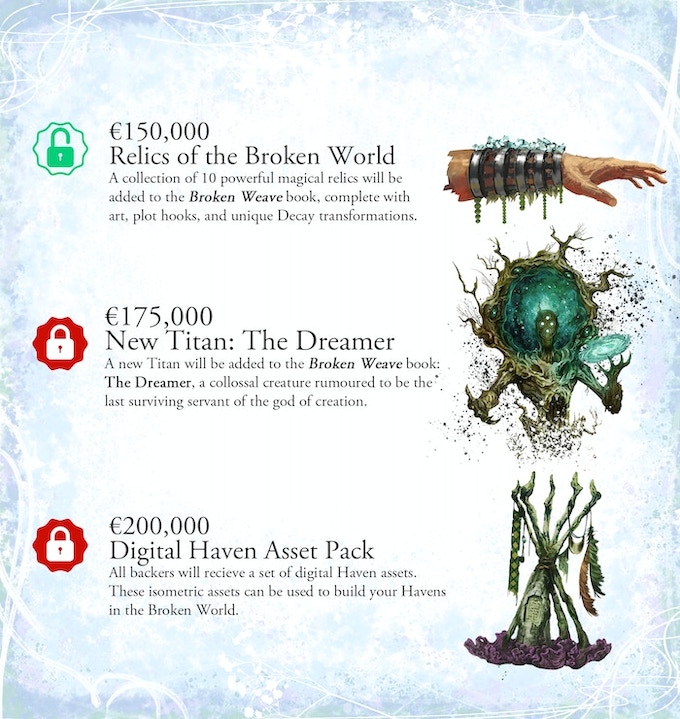 Broken Weave Stretch Goals #4 - Cubicle 7 24