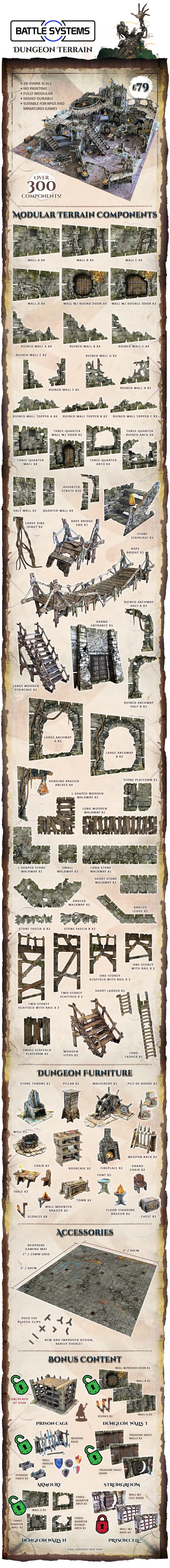 Dungeon Terrain - Battle Systems