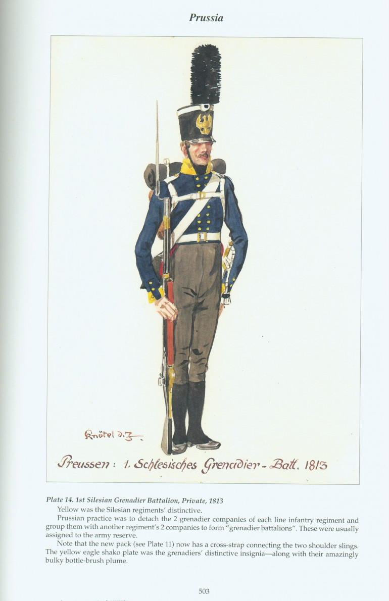 Converting a Prussian Grenadier kitbash