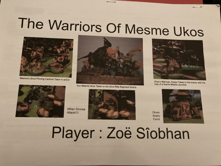 My old tournament rosta