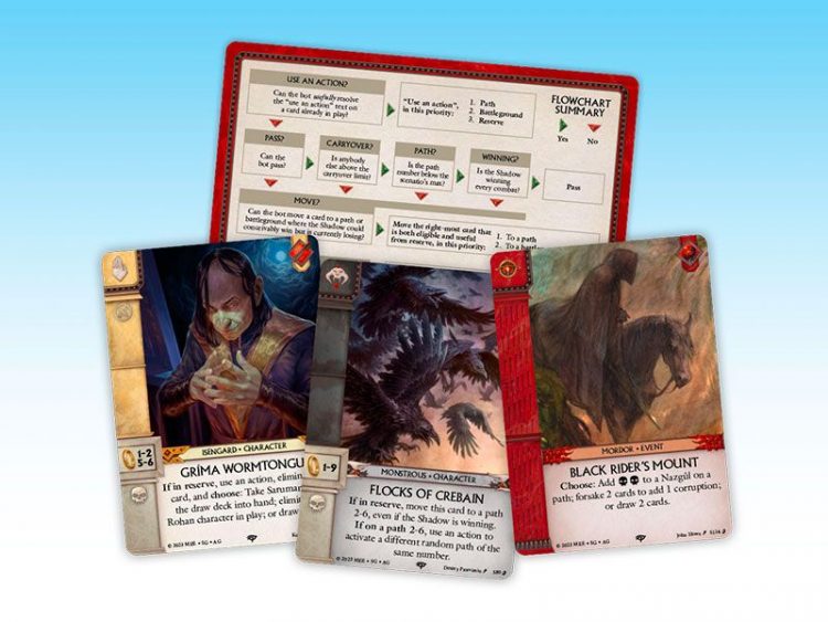Play War Of The Ring The Card Game Solo With New Expansion